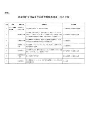 (税务规划)节能文件(减税)